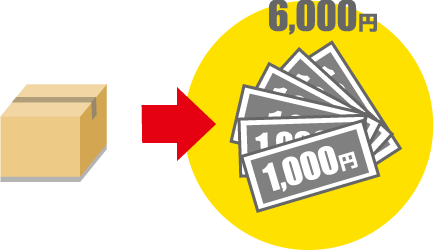 6,000円