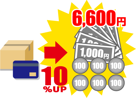 6,600円