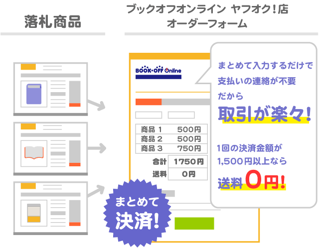 まとめて決済!